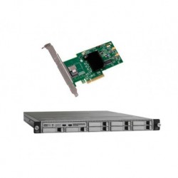 Cisco Cable HFC Optical Passives Multiplexers Demultiplexers 4033710