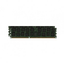 Cisco DMN PNC Distribution Amplifiers 1002692