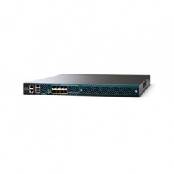 Cisco Unified Contact Center Express R-CCX-80-NFR=