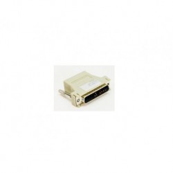 Cisco 870 Series Options and Spares MEM870-20U24F